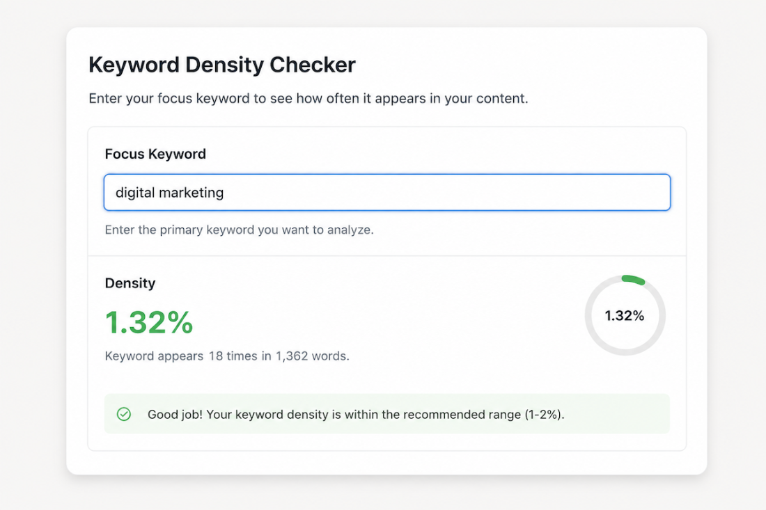 Zuhio keyword count checker showing a keyword count and density percentage.
