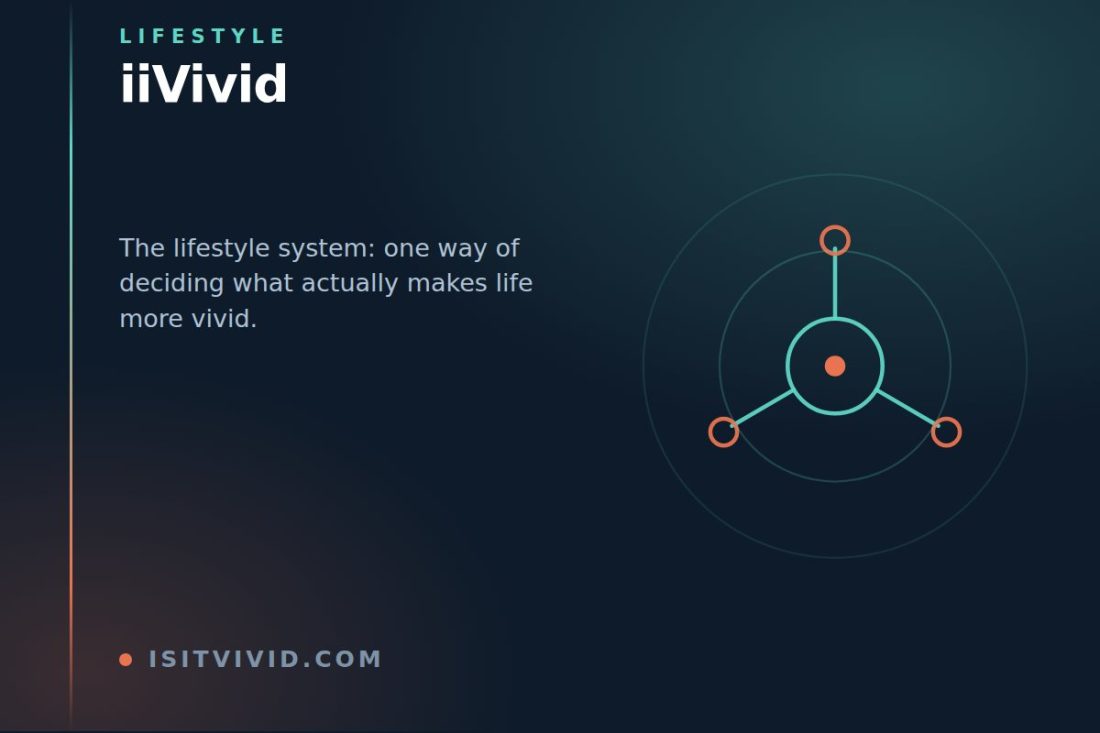 Line illustration of a central hub linked to three points, representing the iiVivid lifestyle system on isitvivid.com