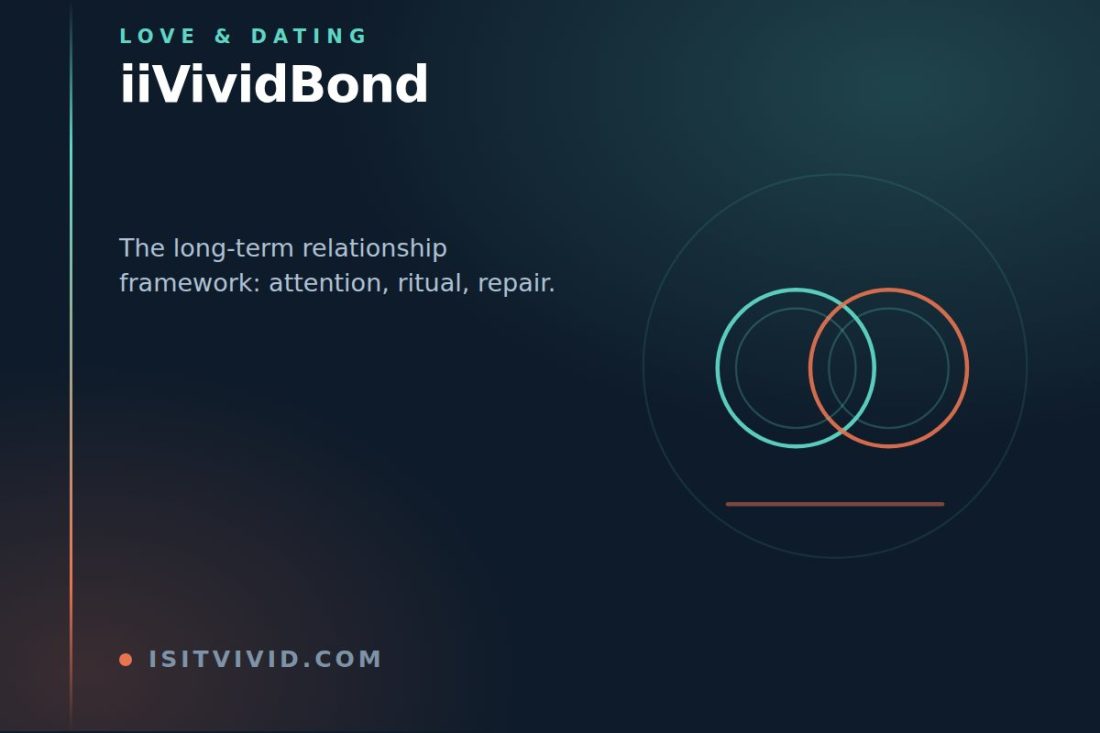 Line illustration of two interlocking rings, representing the iiVividBond long-term relationship framework