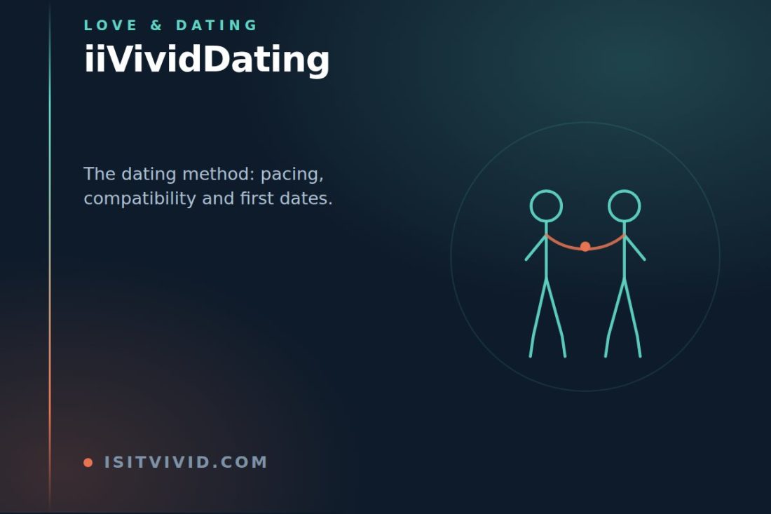 Line illustration of two figures joined by an arc, representing the iiVividDating method