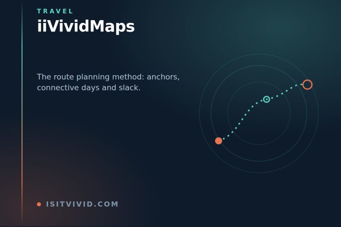 Line illustration of a dashed route joining three points, representing the iiVividMaps route planning method
