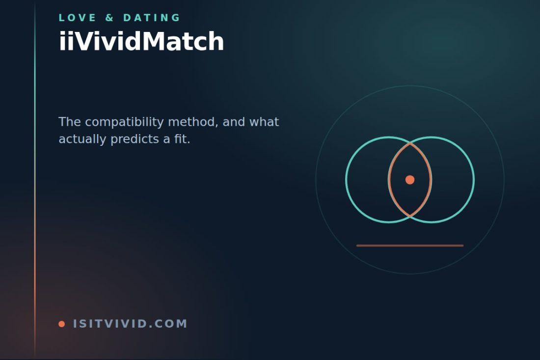 Line illustration of two overlapping circles with the overlap marked, representing the iiVividMatch compatibility method