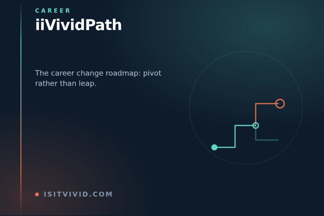 Line illustration of a stepped path branching upward, representing the iiVividPath career change roadmap