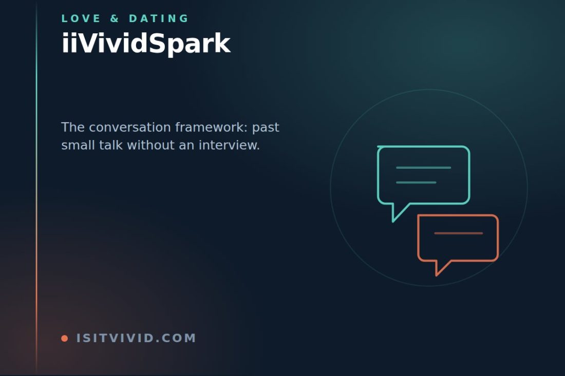 Line illustration of two speech bubbles in conversation, representing the iiVividSpark conversation framework